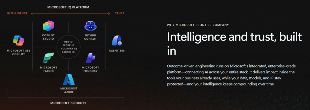 Intelligence and trust